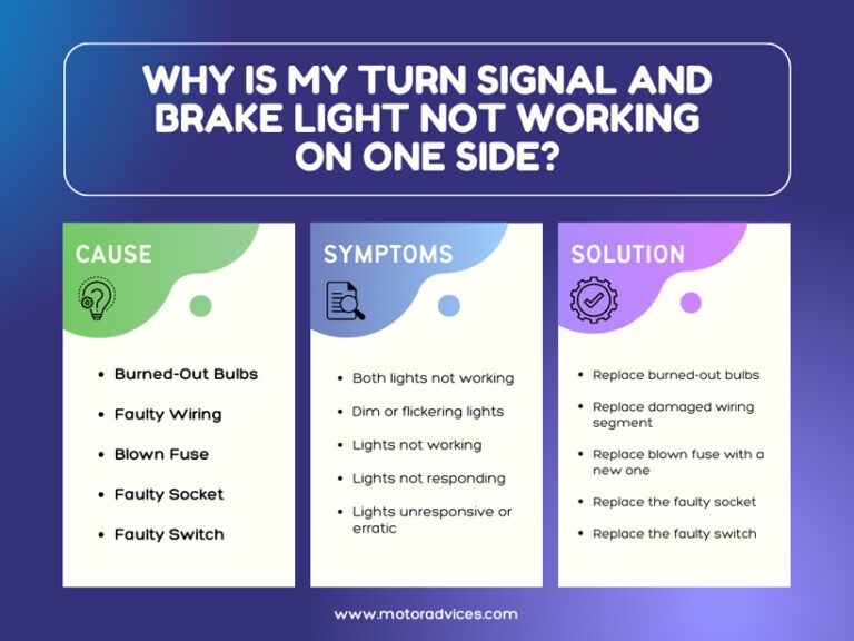 left turn signal and brake light not working